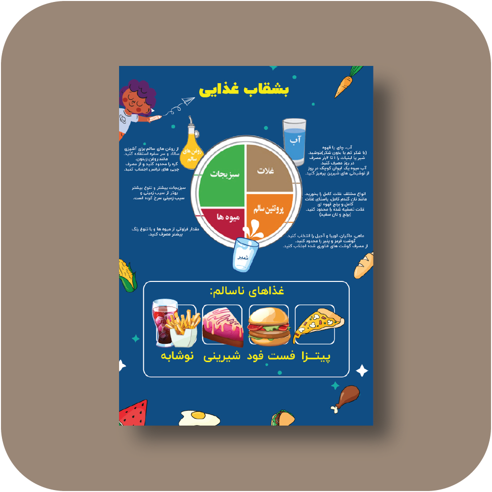 نمونه کار پوستر 5