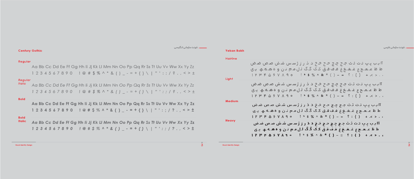 نمونه فونت سازمانی و کاربرد آن در عناوین و متن‌ها